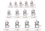 جدول سایز بندی گلدان